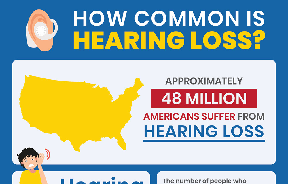 How-Common-is-Hearing-Loss-Audiology-Infographic